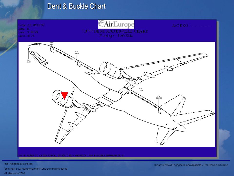Aircraft Dent And Buckle Chart