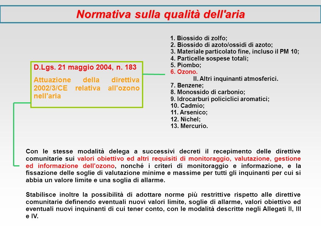 Gestione dei Servizi e delle Tecnologie Ambientali (GS&TA) - ppt scaricare