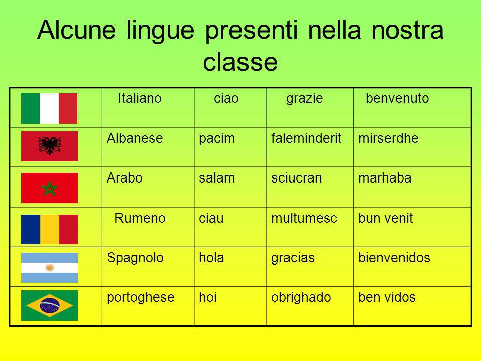 Alcune lingue presenti nella nostra classe