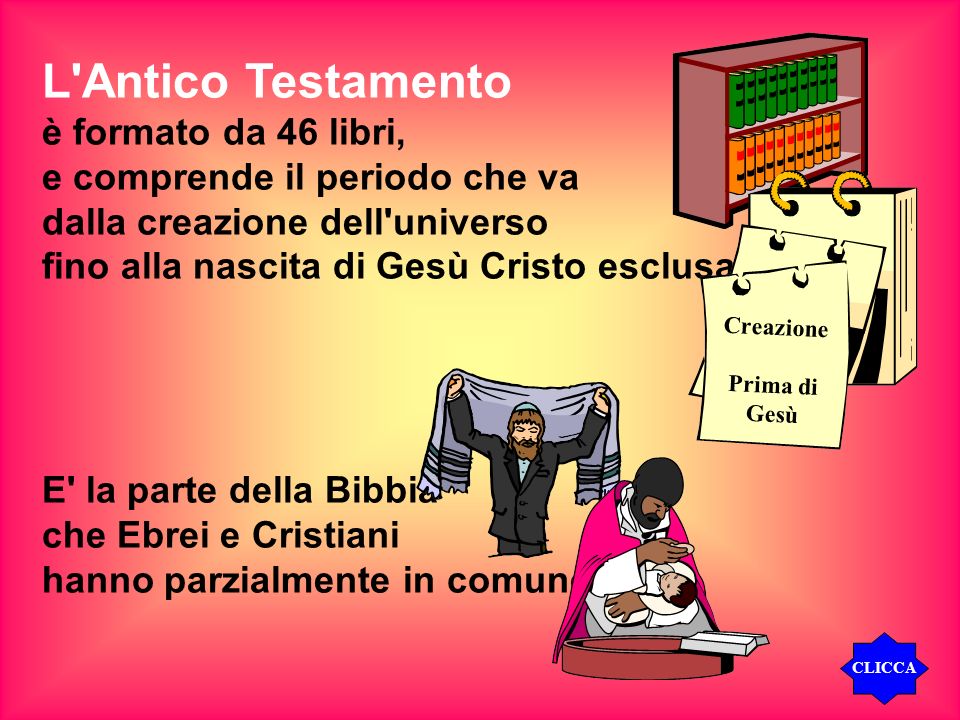 L Antico Testamento è formato da 46 libri,