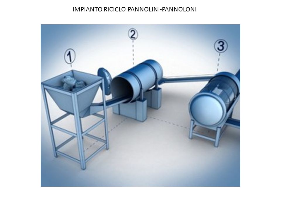 IMPIANTO RICICLO PANNOLINI-PANNOLONI