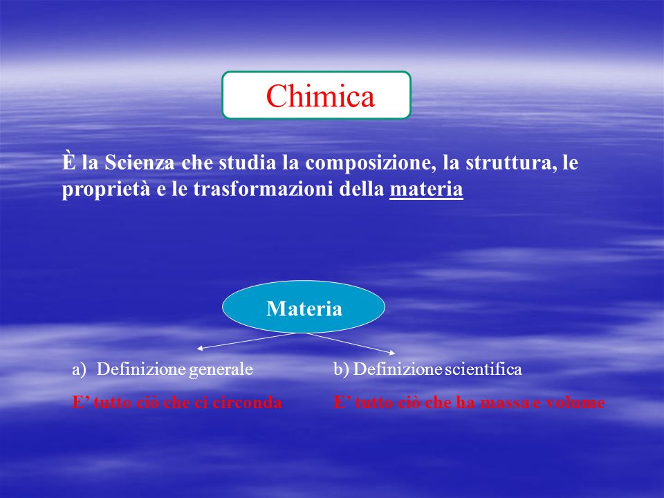Chimica È la Scienza che studia la composizione, la struttura, le proprietà e le trasformazioni della materia.