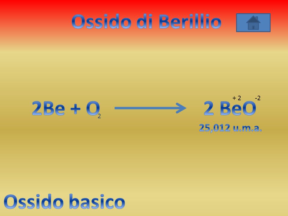 Ossido di Berillio 2Be + O 2 BeO Ossido basico