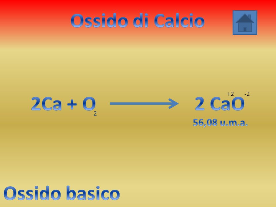 Ossido di Calcio 2Ca + O 2 CaO Ossido basico