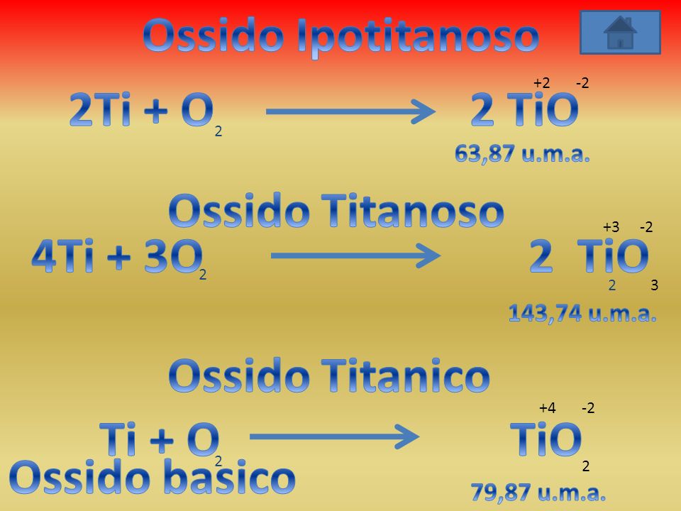 Ossido Ipotitanoso 2Ti + O 2 TiO Ossido Titanoso 4Ti + 3O 2 TiO