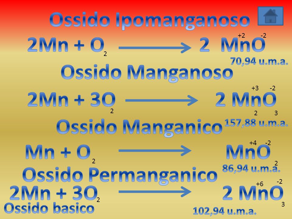 Ossido Ipomanganoso 2Mn + O 2 MnO Ossido Manganoso 2Mn + 3O 2 MnO