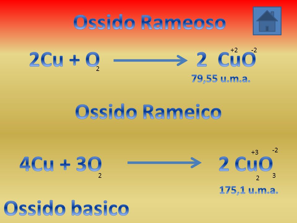 Ossido Rameoso 2Cu + O 2 CuO Ossido Rameico 4Cu + 3O 2 CuO