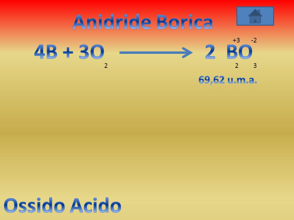 Anidride Borica 4B + 3O 2 BO Ossido Acido