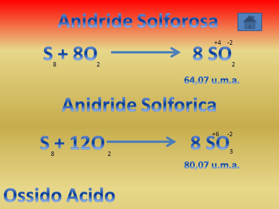 Anidride Solforosa S + 8O 8 SO Anidride Solforica S + 12O 8 SO