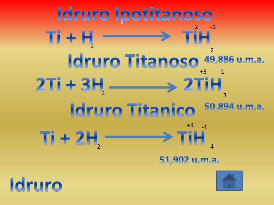 Idruro Ipotitanoso Ti + H TiH Idruro Titanoso 2Ti + 3H 2TiH
