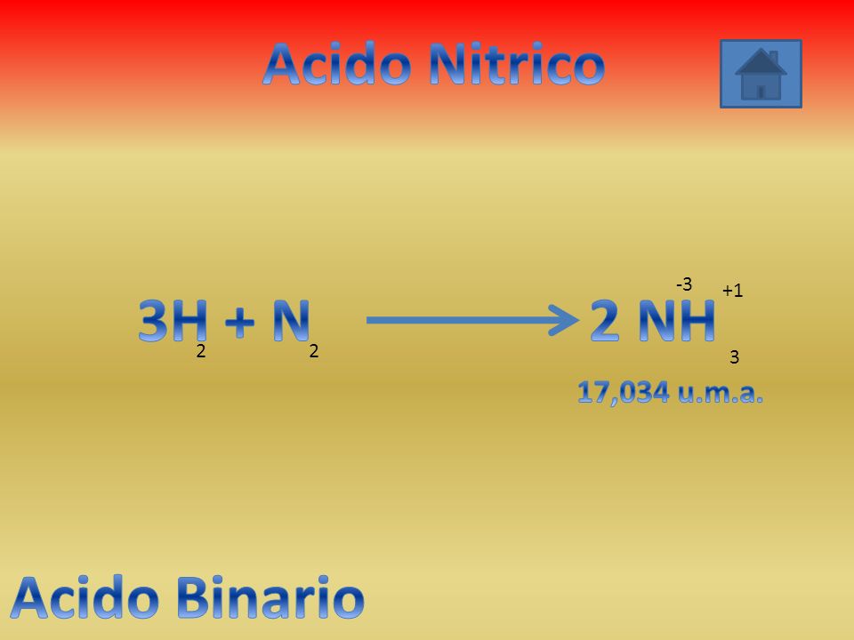 Acido Nitrico 3H + N 2 NH Acido Binario