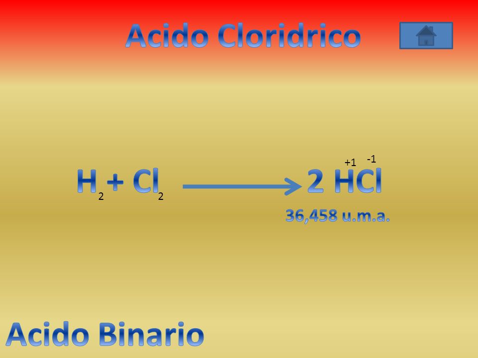 Acido Cloridrico H + Cl 2 HCl Acido Binario