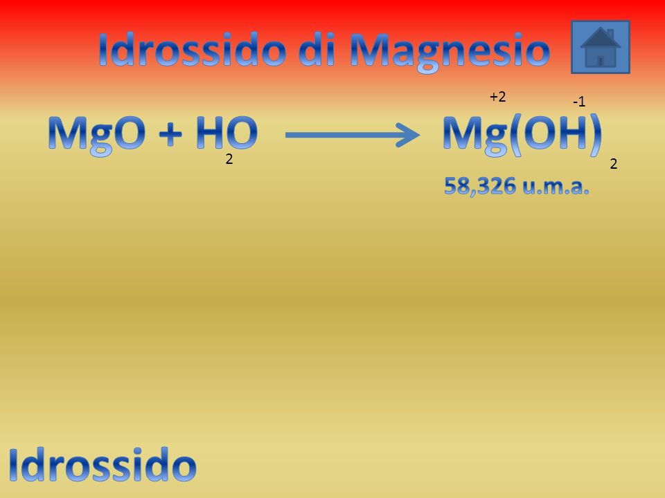 Idrossido di Magnesio MgO + HO Mg(OH) Idrossido