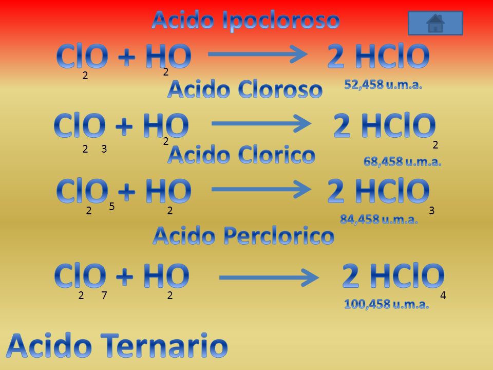ClO + HO 2 HClO ClO + HO 2 HClO ClO + HO 2 HClO ClO + HO 2 HClO