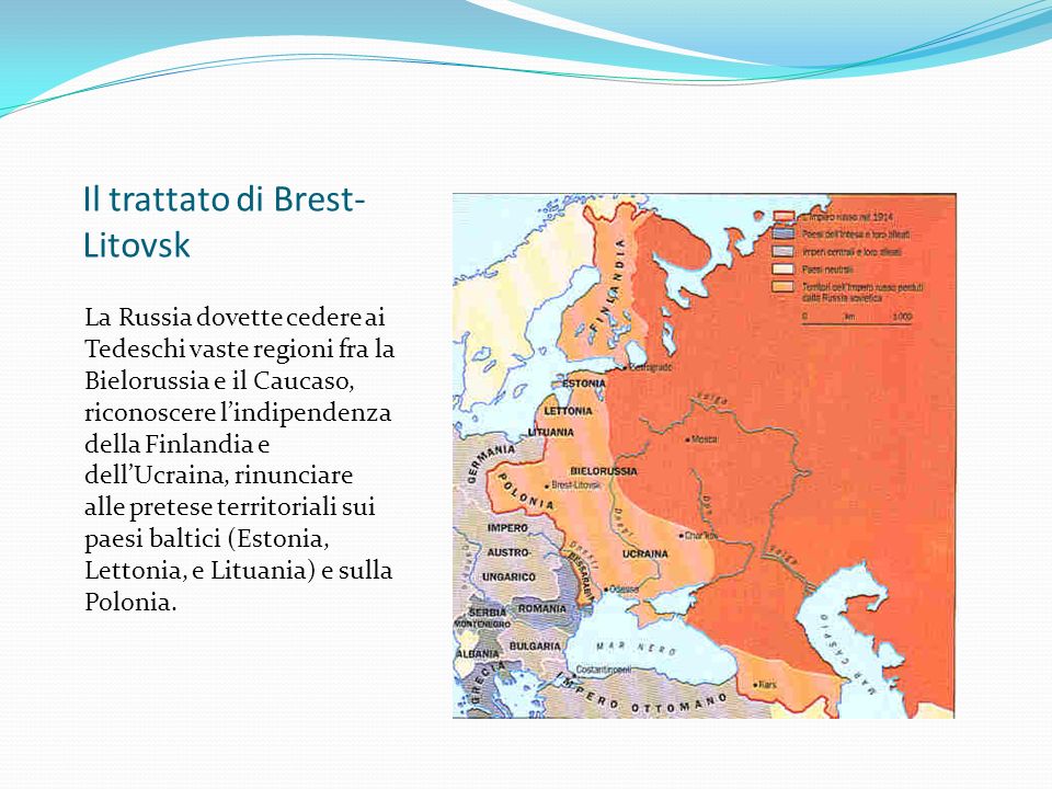 Il trattato di Brest-Litovsk