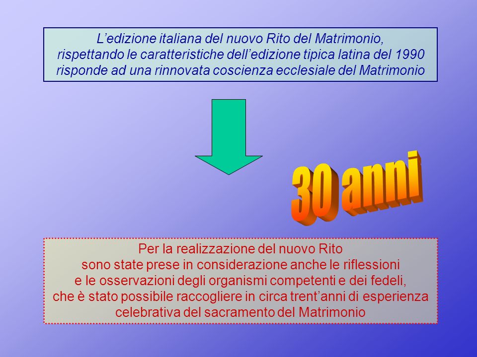 L’edizione italiana del nuovo Rito del Matrimonio, rispettando le caratteristiche dell’edizione tipica latina del 1990 risponde ad una rinnovata coscienza ecclesiale del Matrimonio