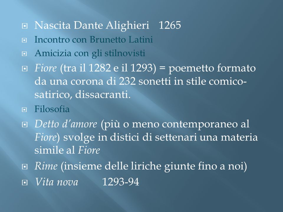Nascita Dante Alighieri 1265