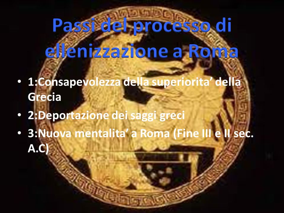Passi del processo di ellenizzazione a Roma