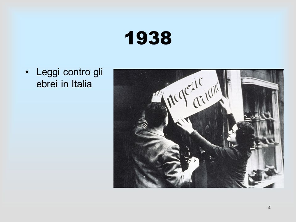 1938 Leggi contro gli ebrei in Italia