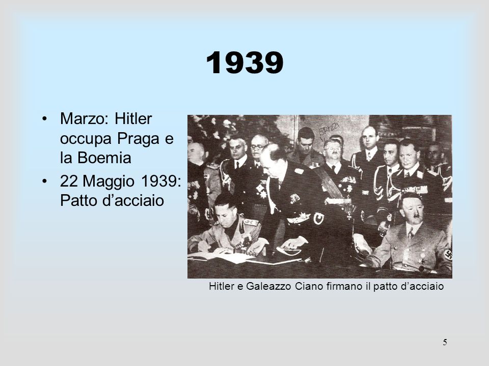1939 Marzo: Hitler occupa Praga e la Boemia