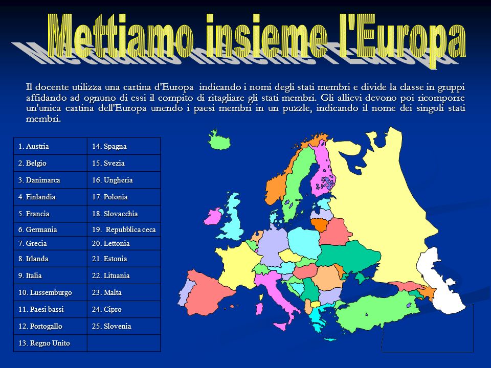 Educare All Europa Ppt Video Online Scaricare