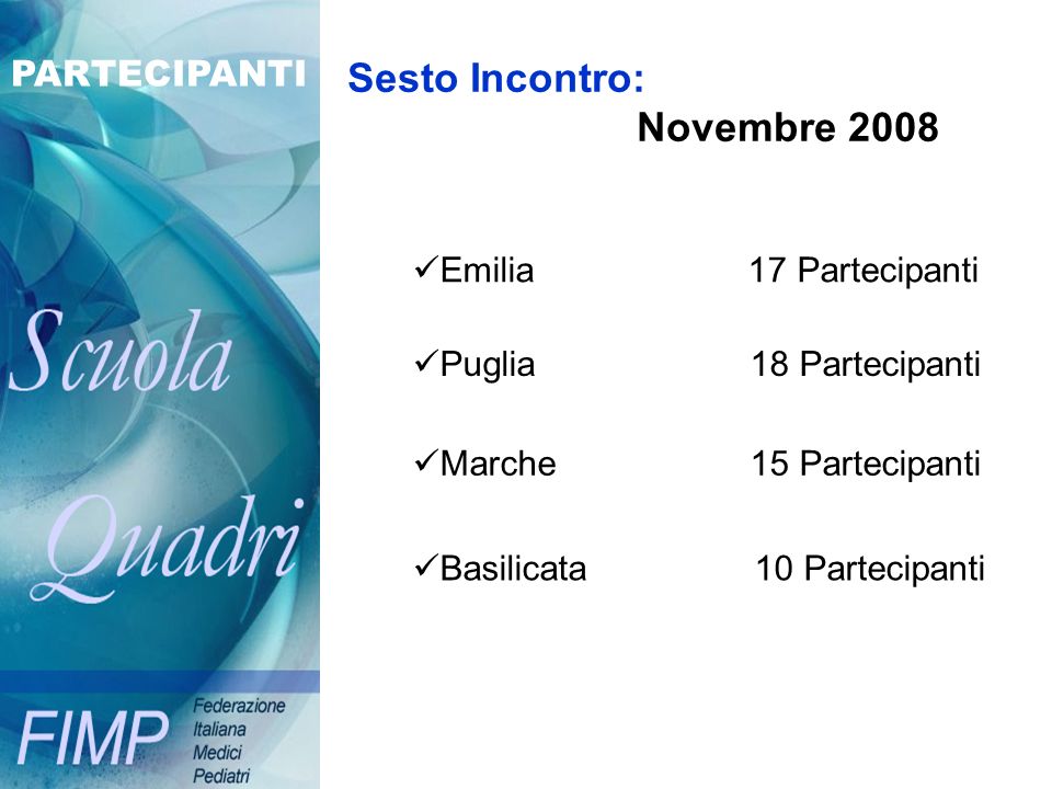 Sesto Incontro: Novembre 2008 PARTECIPANTI Emilia 17 Partecipanti