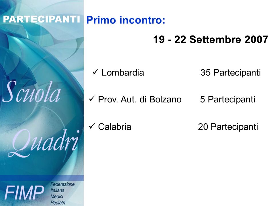 Lombardia 35 Partecipanti