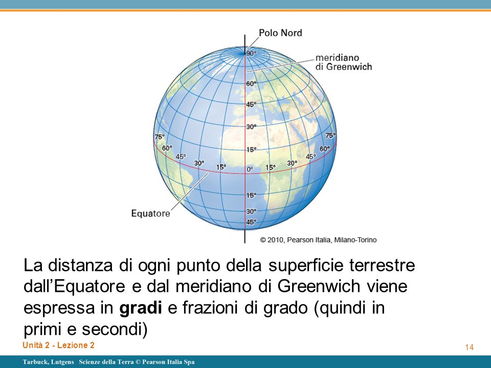 Figura 2. 3 Il reticolato geografico