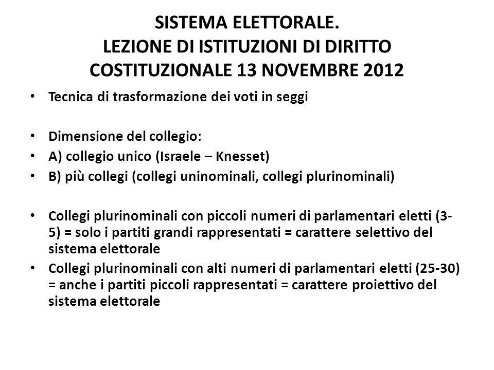 SISTEMA ELETTORALE. LEZIONE DI ISTITUZIONI DI DIRITTO COSTITUZIONALE 13 NOVEMBRE 2012