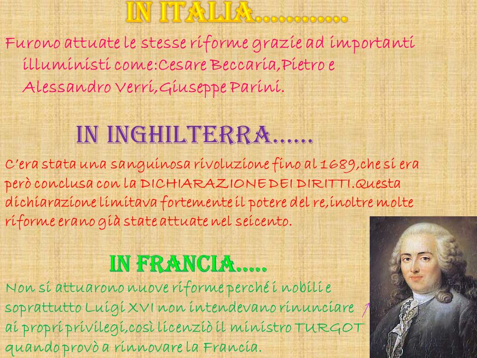 IN ITALIA………… IN INGHILTERRA…… IN FRANCIA…..