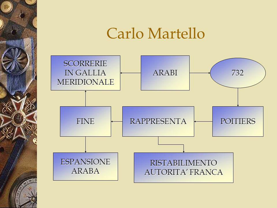 Carlo Martello SCORRERIE IN GALLIA MERIDIONALE ARABI 732 FINE