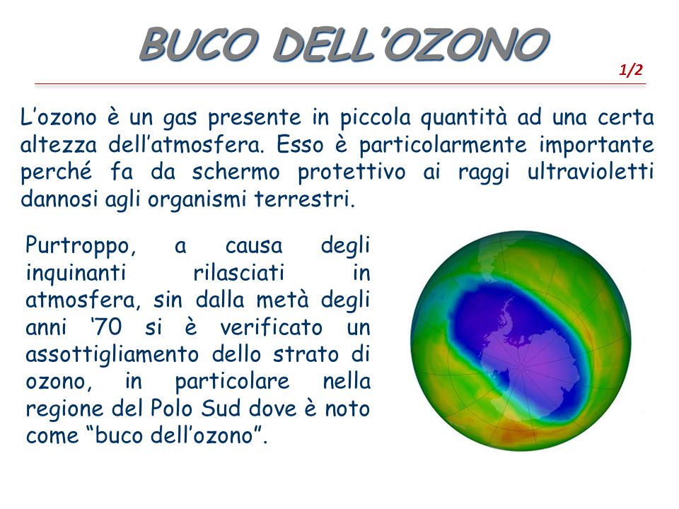 BUCO DELL’OZONO 1/2.