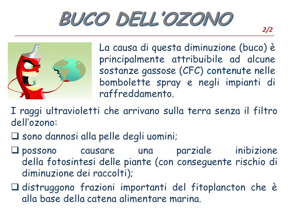 BUCO DELL’OZONO 2/2.