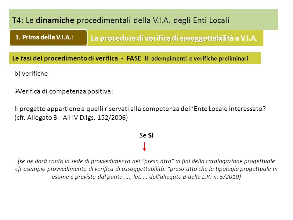 Il Ruolo Degli Enti Locali AUDITORIO SAN CARLO – SALA VERDE - Ppt Scaricare