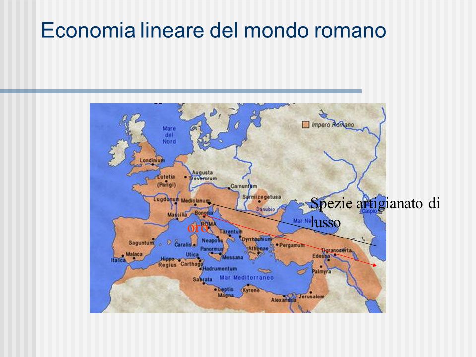 Economia lineare del mondo romano