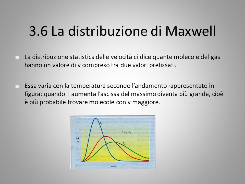 3.6 La distribuzione di Maxwell