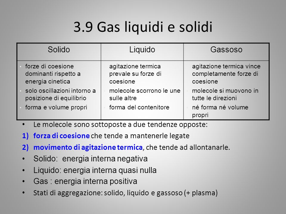 3.9 Gas liquidi e solidi Solido Liquido Gassoso