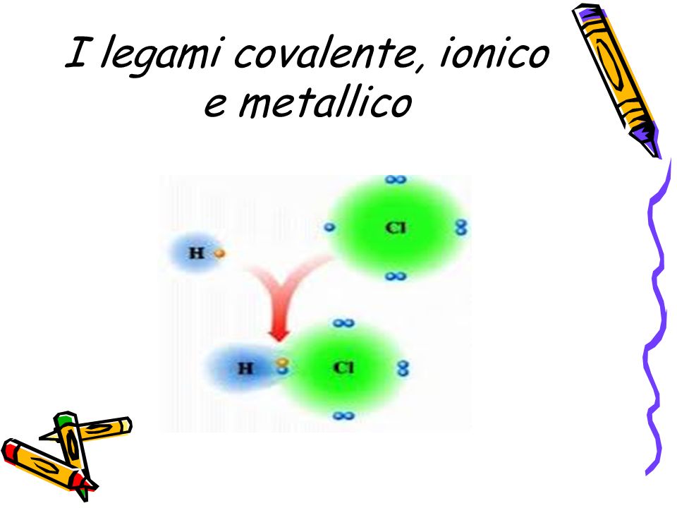 I legami covalente, ionico e metallico