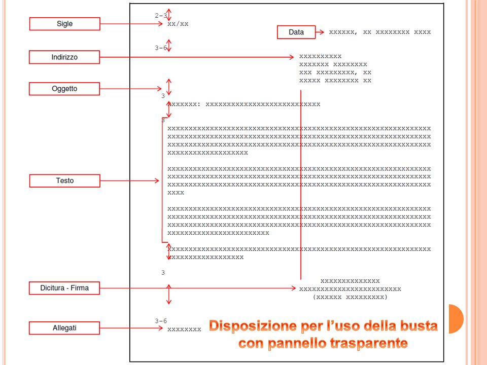 La Lettera Commerciale Ppt Scaricare