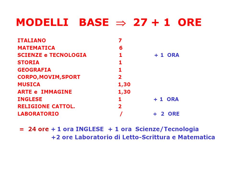 MODELLI BASE  ORE ITALIANO 7. MATEMATICA 6.