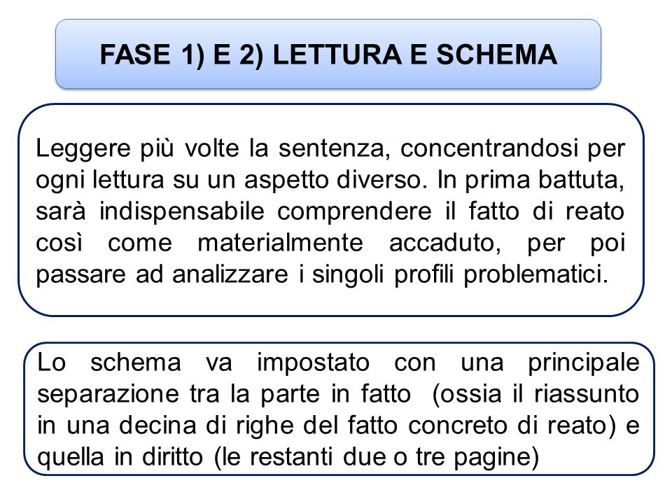 FASE 1) E 2) LETTURA E SCHEMA