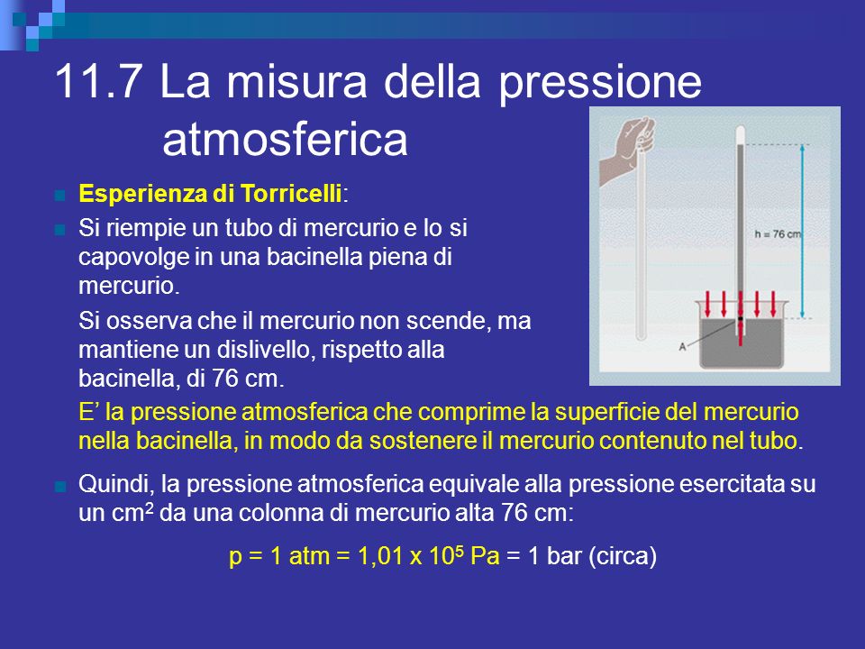 11.7 La misura della pressione atmosferica