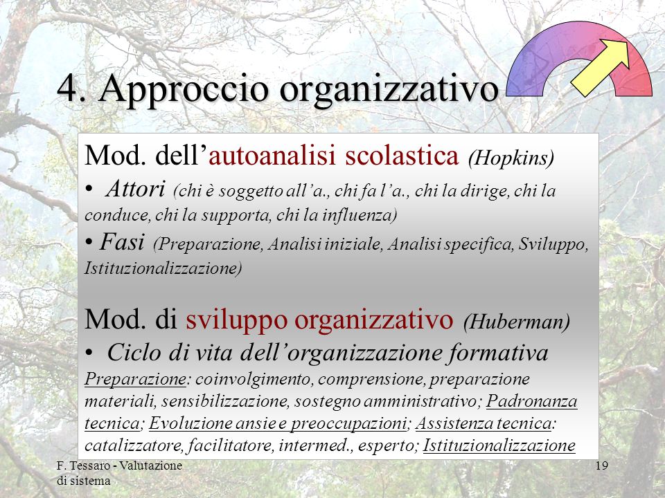 4. Approccio organizzativo