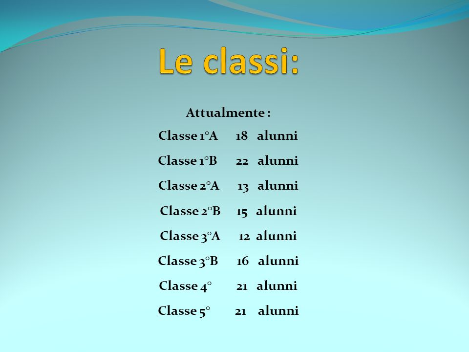 Le classi: Attualmente : Classe 1°A 18 alunni Classe 1°B 22 alunni