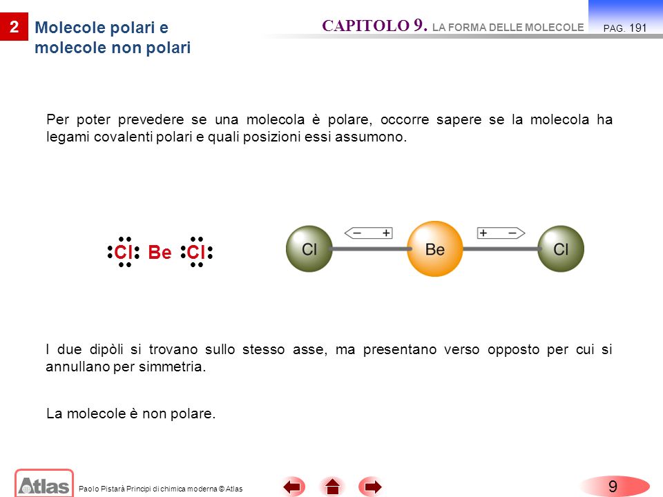 Molecole polari e molecole non polari