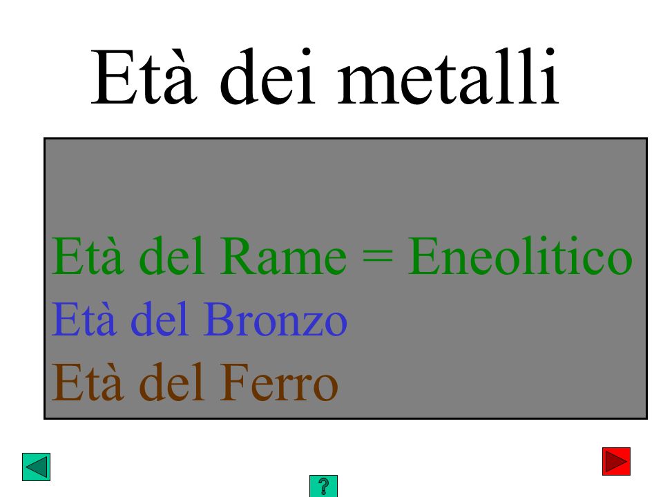 Età dei metalli Età del Rame = Eneolitico Età del Bronzo Età del Ferro