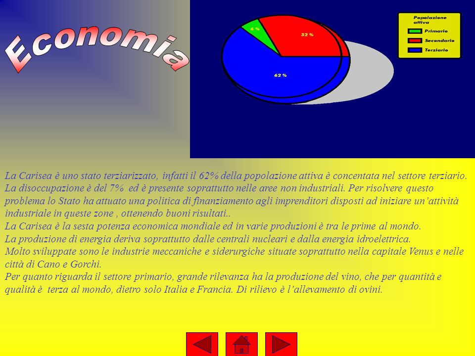 Economia La Carisea è uno stato terziarizzato, infatti il 62% della popolazione attiva è concentata nel settore terziario.
