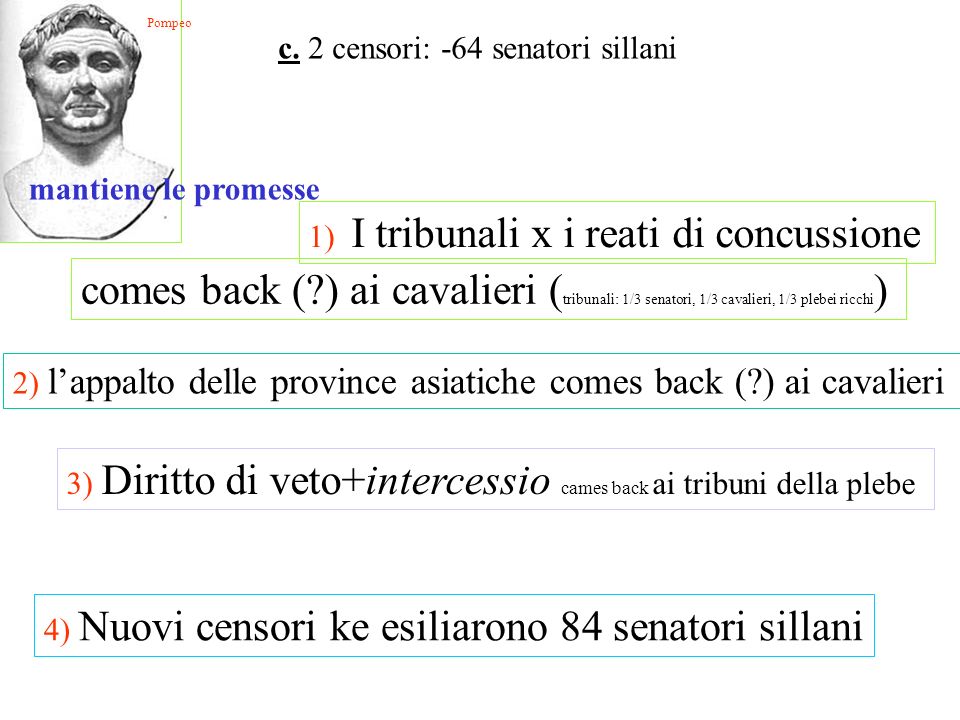 Pompeo c. 2 censori: -64 senatori sillani. mantiene le promesse. 1) I tribunali x i reati di concussione.