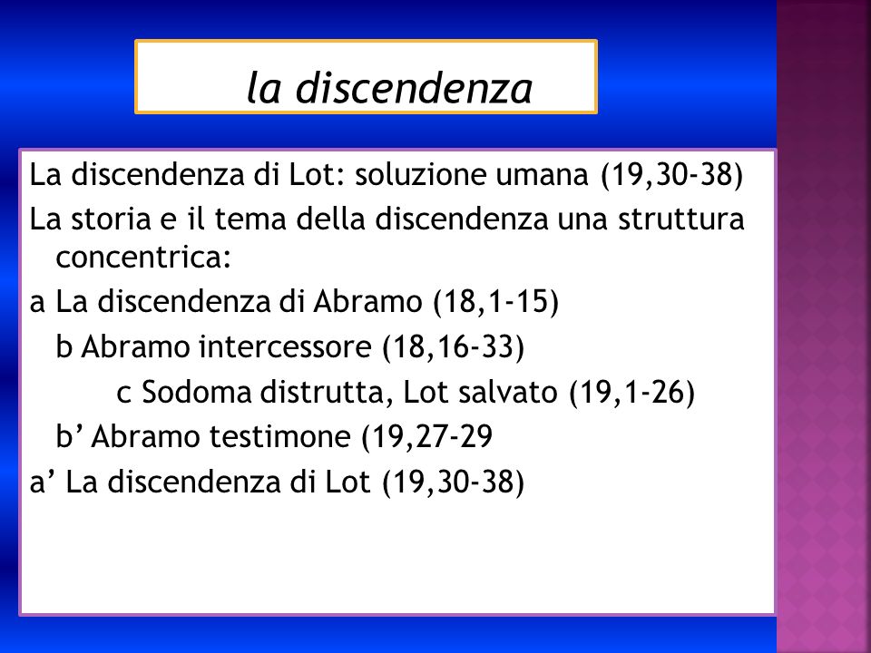 Il gioco dellangelo. Letà del dubbio gomorra La solitudine dei numeri  primi. - ppt scaricare