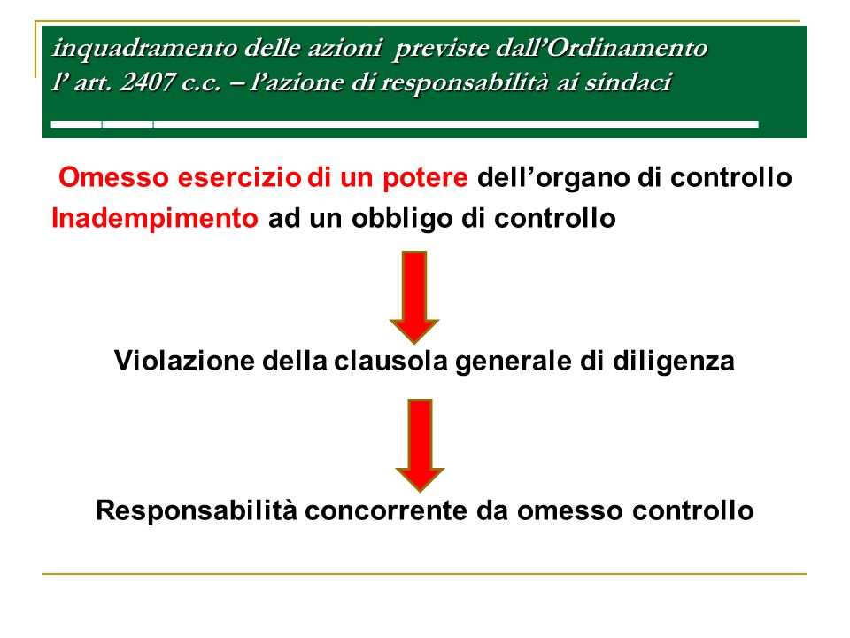 Tarzo Auditorium Banca Prealpi Avv. Stefano Campoccia - Ppt Scaricare